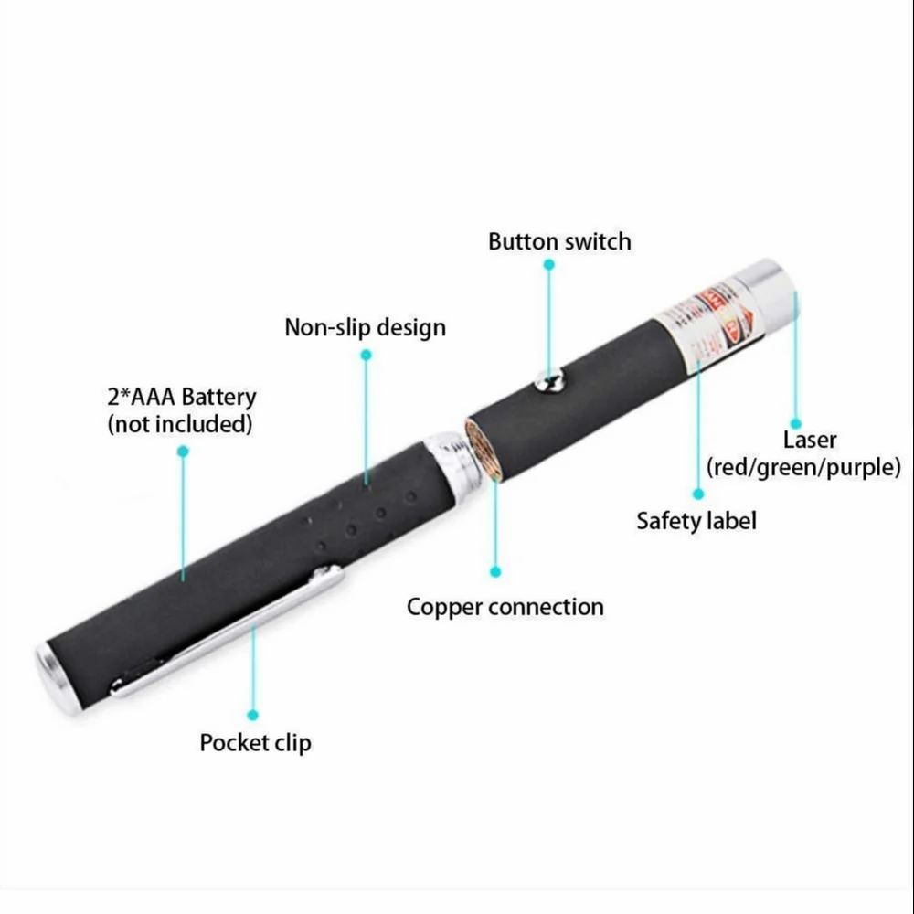 2-in-1 Green Laser Pointer with Starry Effect Cap, Rechargeable Battery, Safety Lock